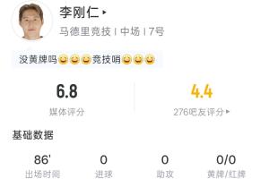 首发PK姆巴佩!李刚仁全场数据:2射1正 2次传中 传球成功率84.5%