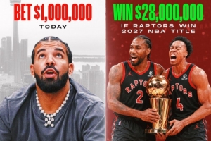 Drake下注100万押猛龙新赛季夺冠 若中可获得28倍收益!