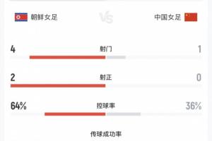 足球直播_足球直播高清免费观看_足球直播在线观看无插件