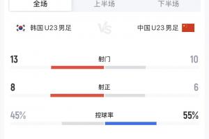 森林狼vs雄鹿直播_森林狼vs雄鹿免费观看直播在线_森林狼vs雄鹿在线观看无插件