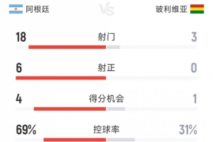 欧冠直播_欧冠在线直播观看_欧冠视频直播无插件