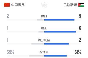 福建vs四川直播_福建vs四川免费在线直播_福建vs四川比赛回放