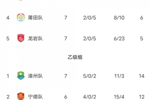 中超直播_中超联赛直播高清观看_中超直播无插件免费直播