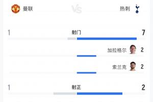 足球直播_足球免费观看直播在线_足球高清视频无插件