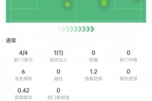 蜘蛛直播-专业体育直播_五大联赛_NBA直播_足球直播
