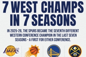 蜘蛛直播-专业体育直播_五大联赛_NBA直播_足球直播