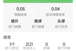 利兹联vs曼联直播_利兹联vs曼联直播_利兹联vs曼联直播全场录像