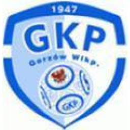 GKP戈茹夫