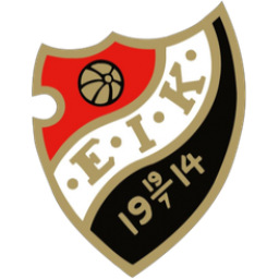 安斯基德
